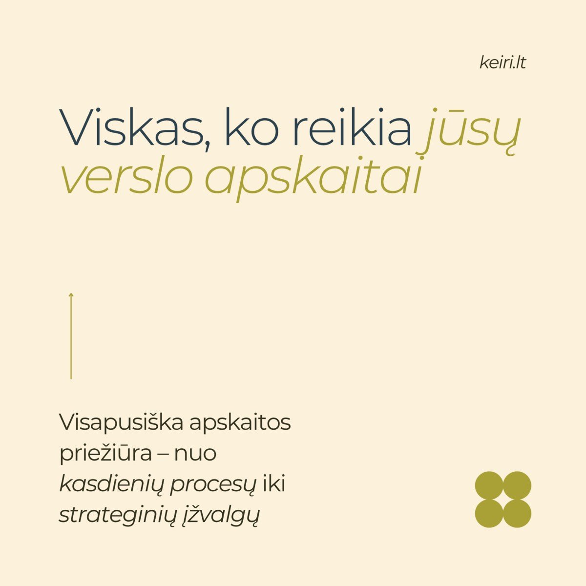 Keiri – socialinių tinklų komunikacija